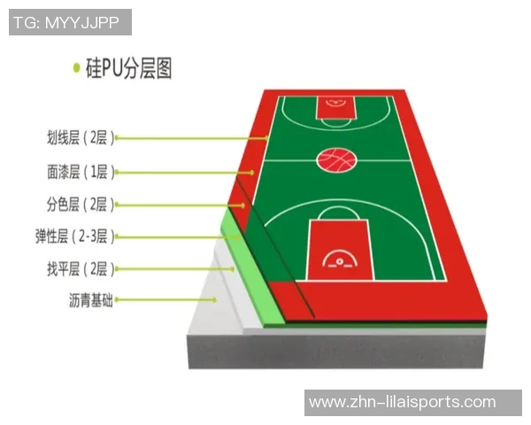 篮球在场地面积和运动热度上超越足球的多重因素分析 篮球在场地面积和运动热度上超越足球的多重因素分析